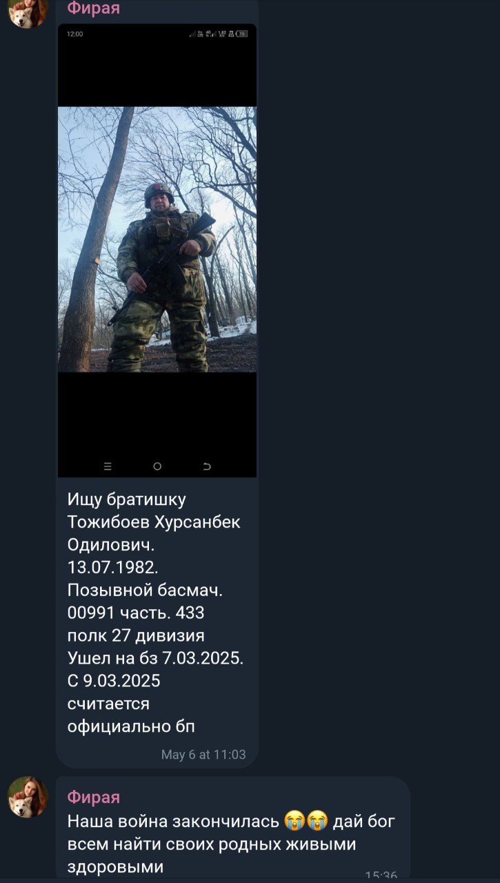 Тожибоев Хурсанбек Одилович