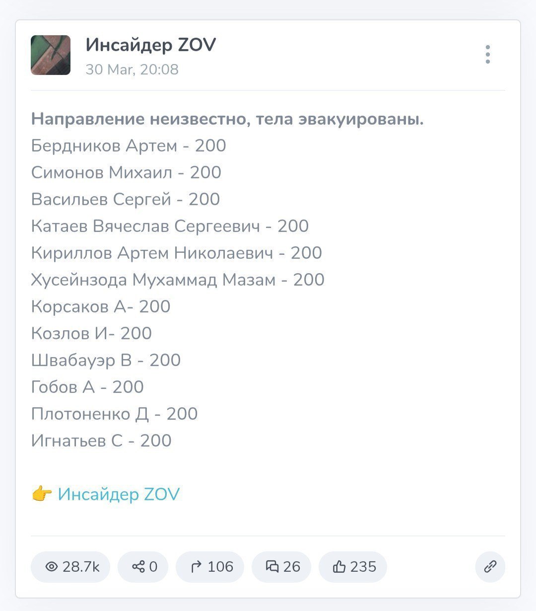 Хусейнзода Мухаммад Мазам