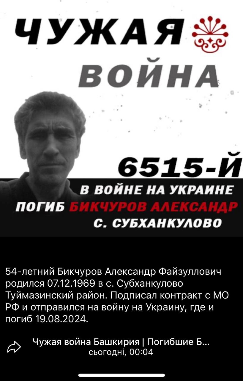 Бикчуров Александр Файзуллович