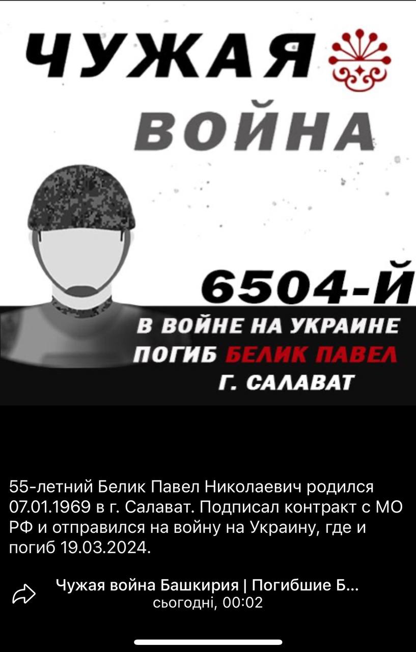 Белик Павел Николаевич