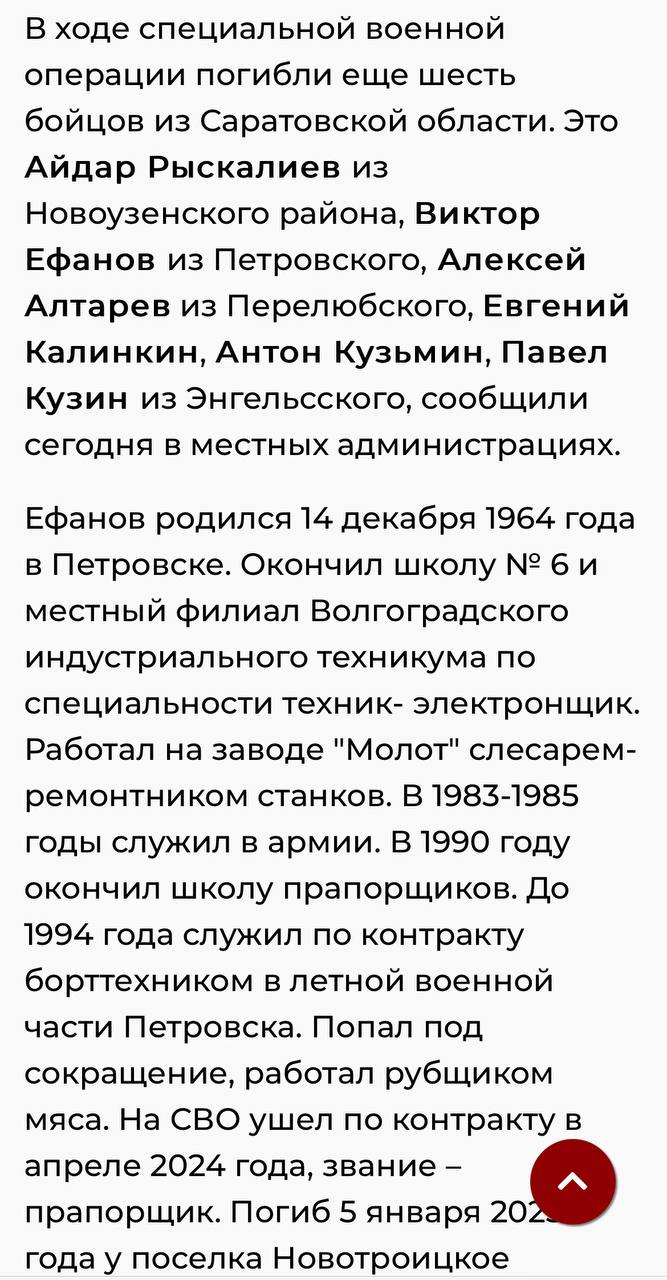 Кузьмин Антон