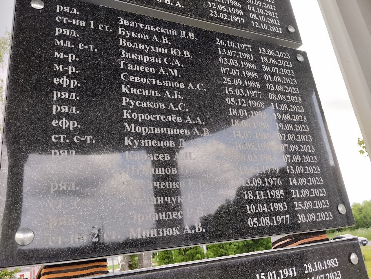 Кисиль А.Б.