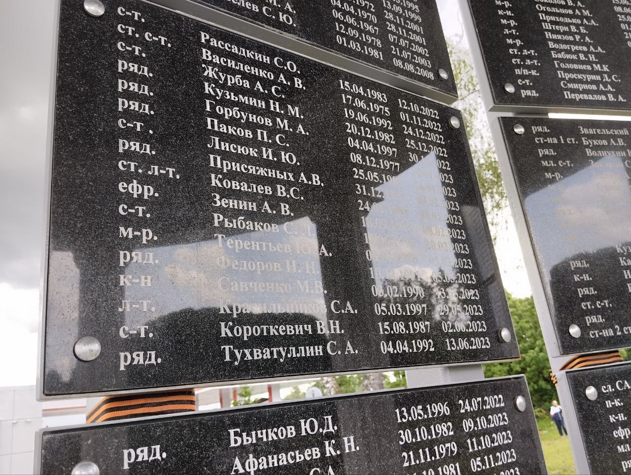 Присяжных А.В.