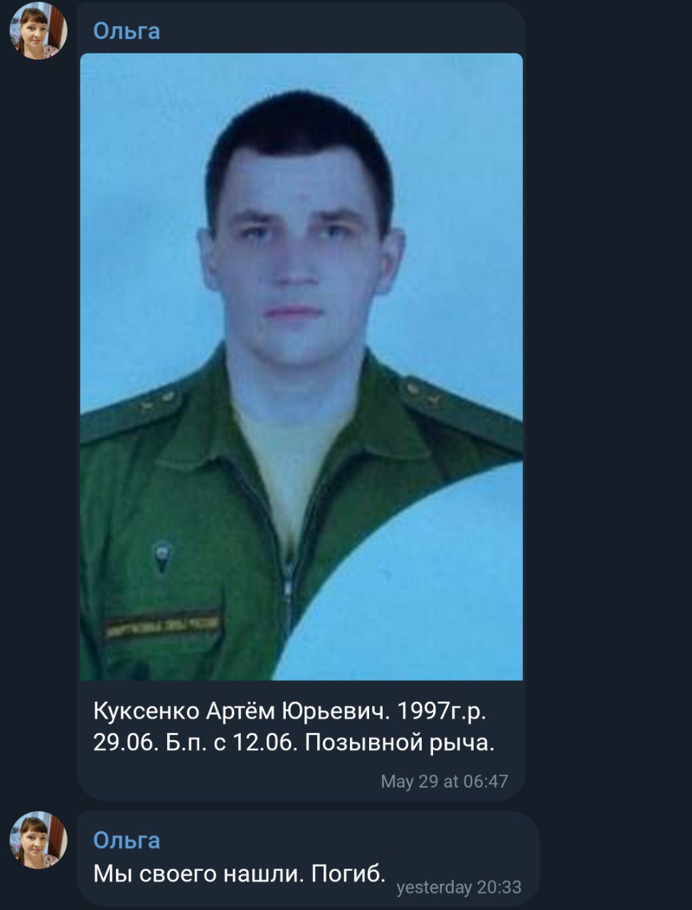 Куксенко Артём Юрьевич