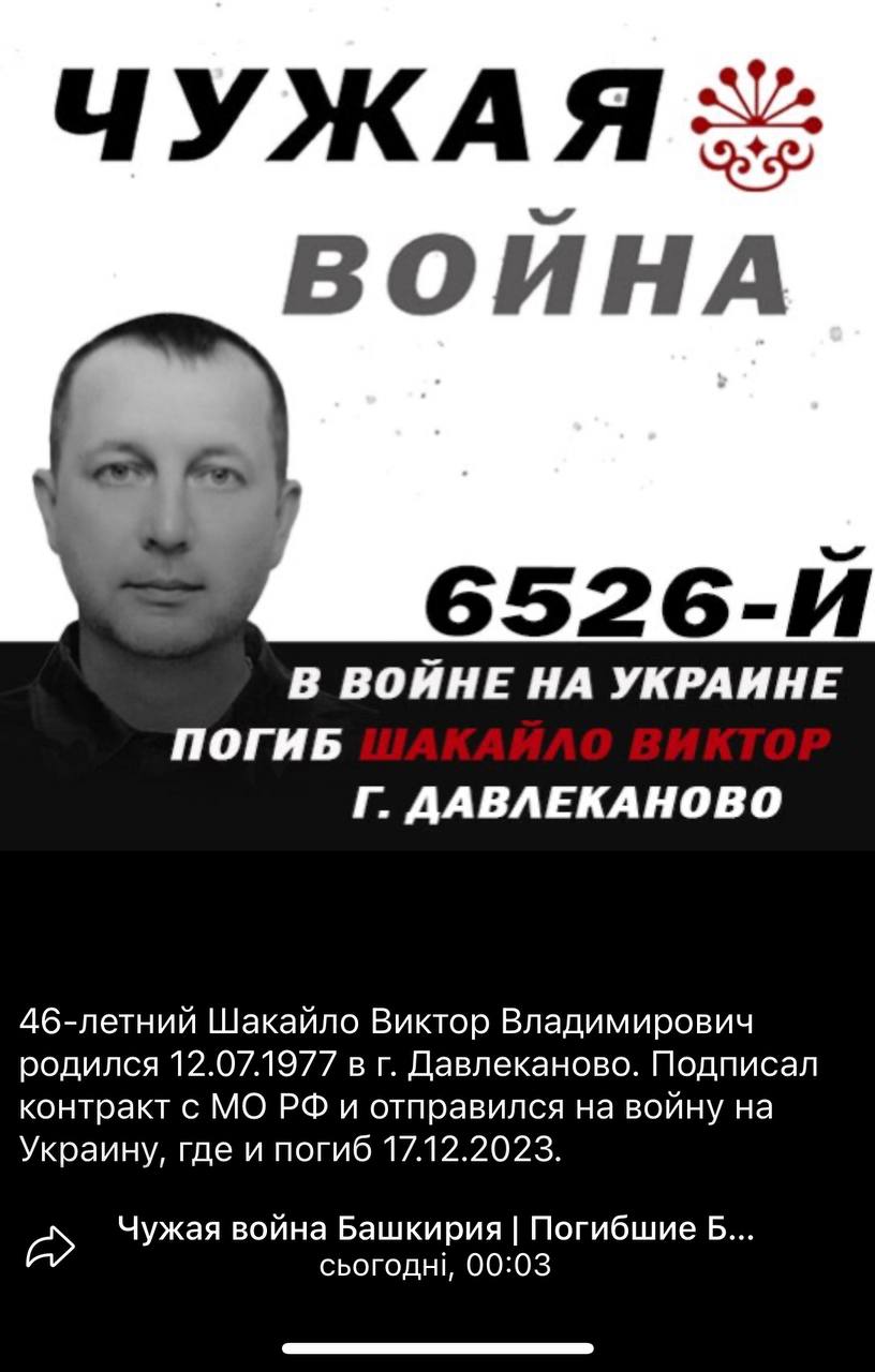 Шакайло Виктор Владимирович