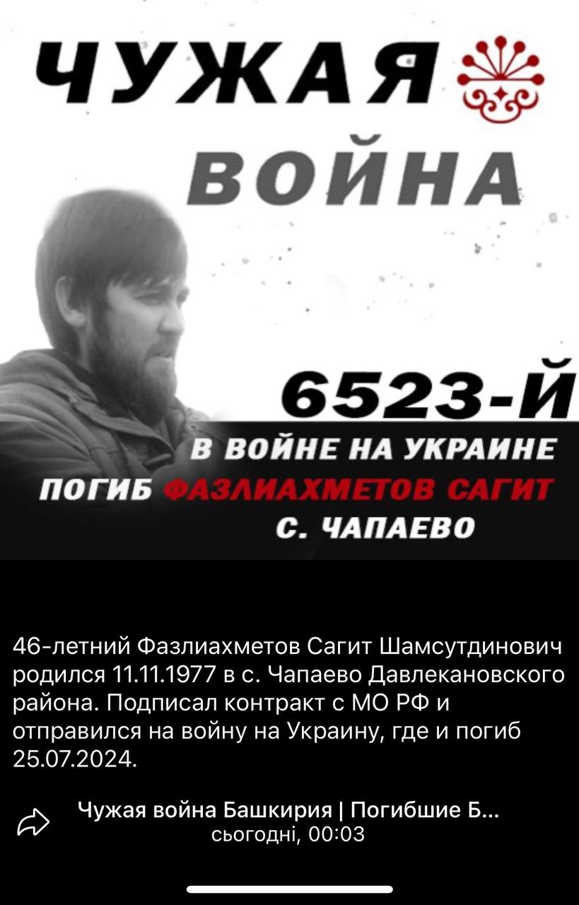 Фазлиахметов Сагит Шамсутдинович