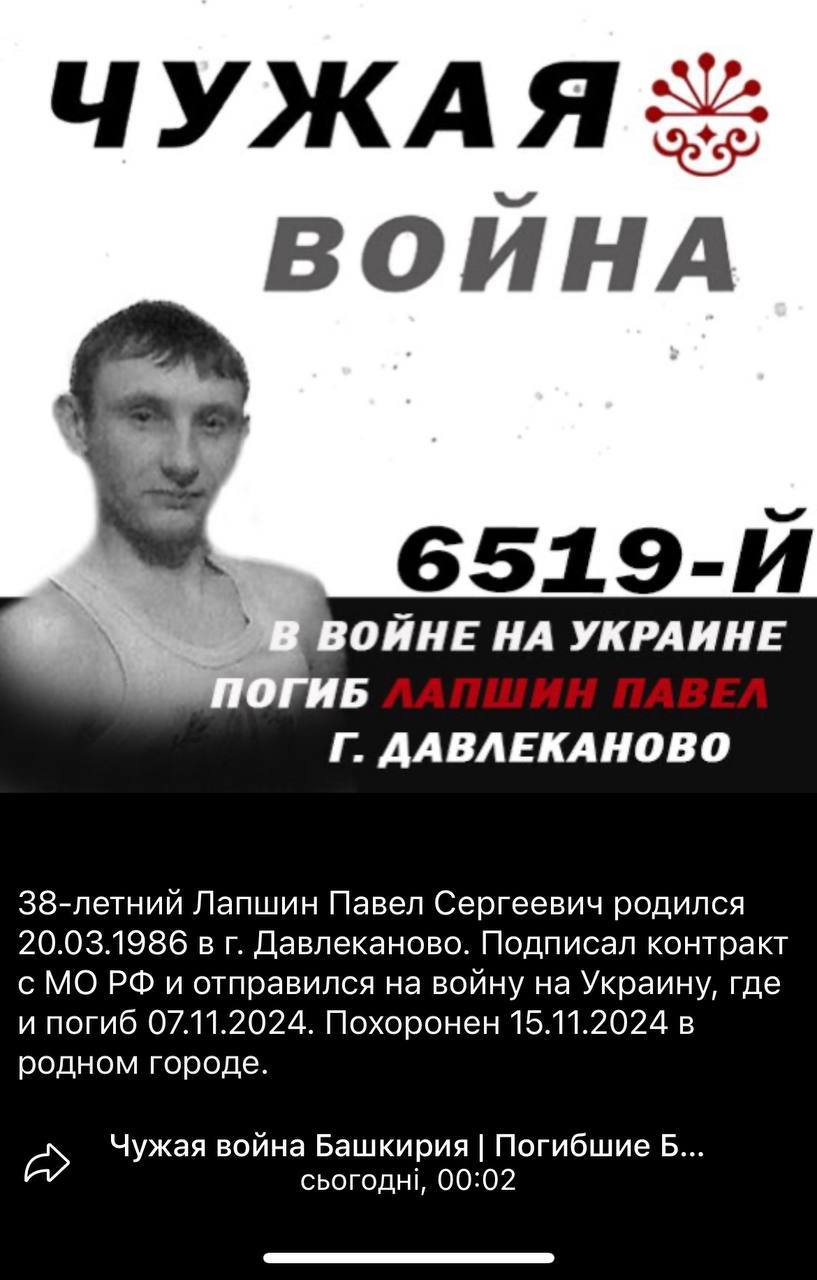 Лапшин Павел Сергеевич