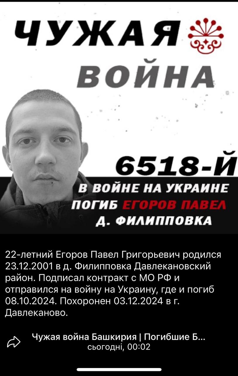 Егоров Павел Григорьевич