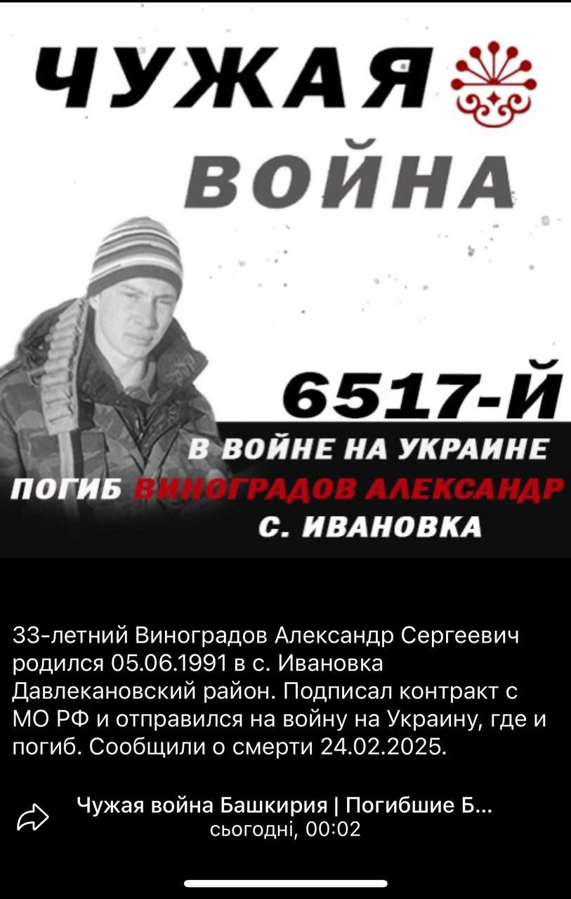 Виноградов Александр Сергеевич