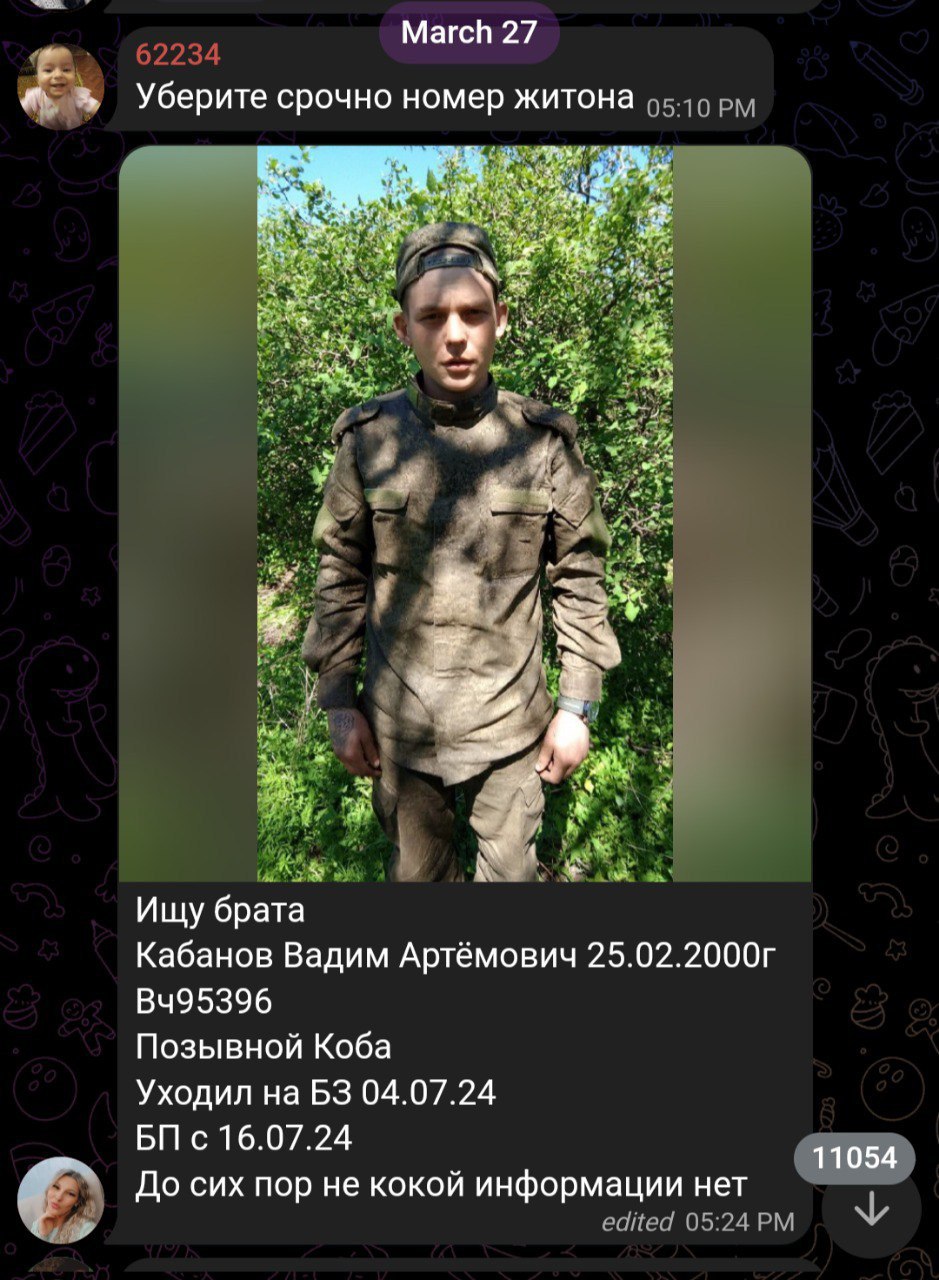 Кабанов Вадим Артёмович