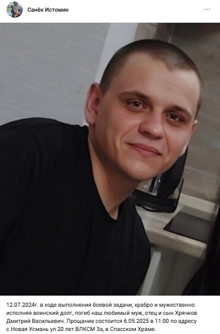 Хрячков Дмитрий Васильевич