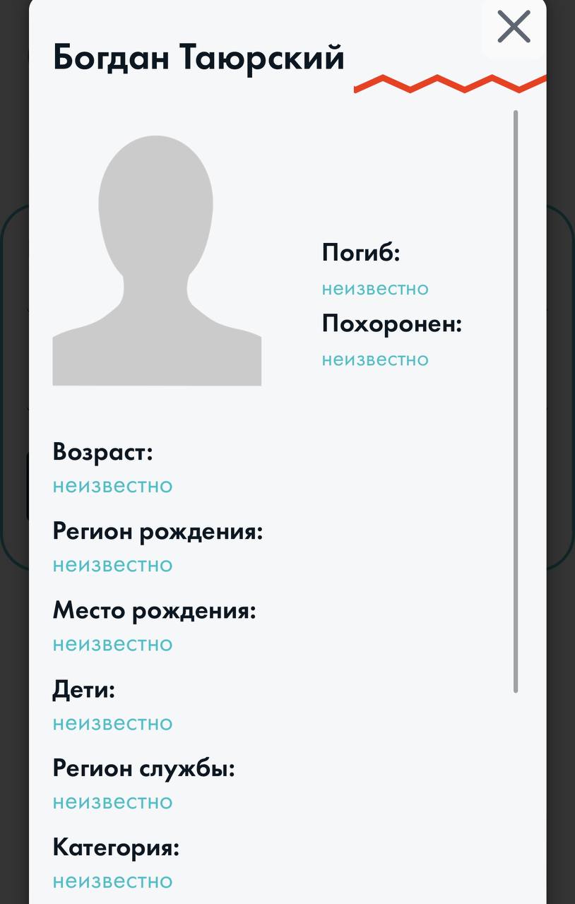 Таюрский Богдан