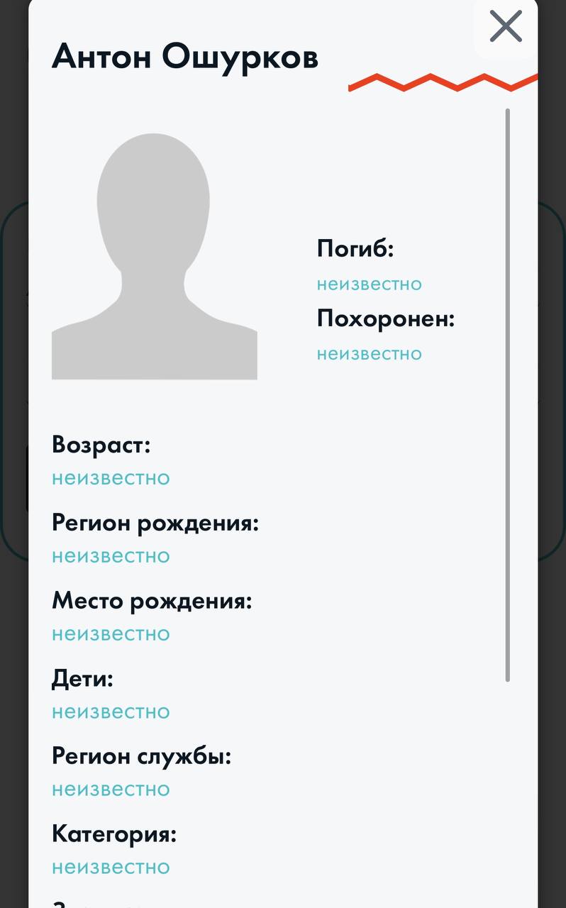 Ошурков Антон