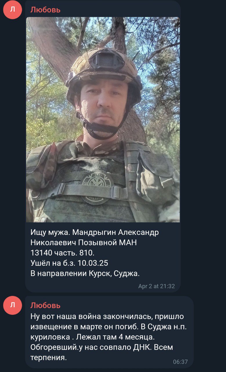 Мандрыгин Александр Николаевич