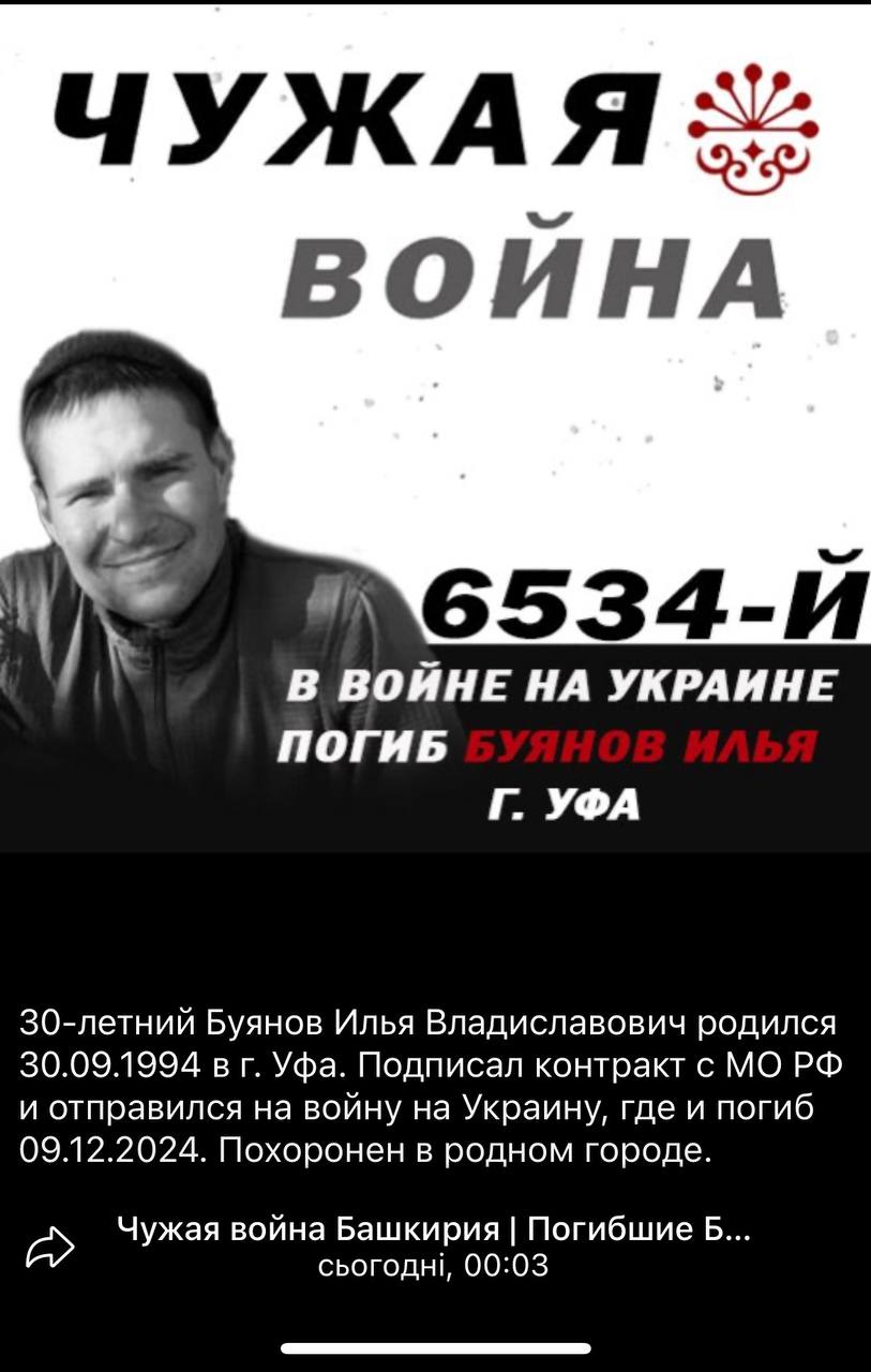 Буянов Илья Владиславович