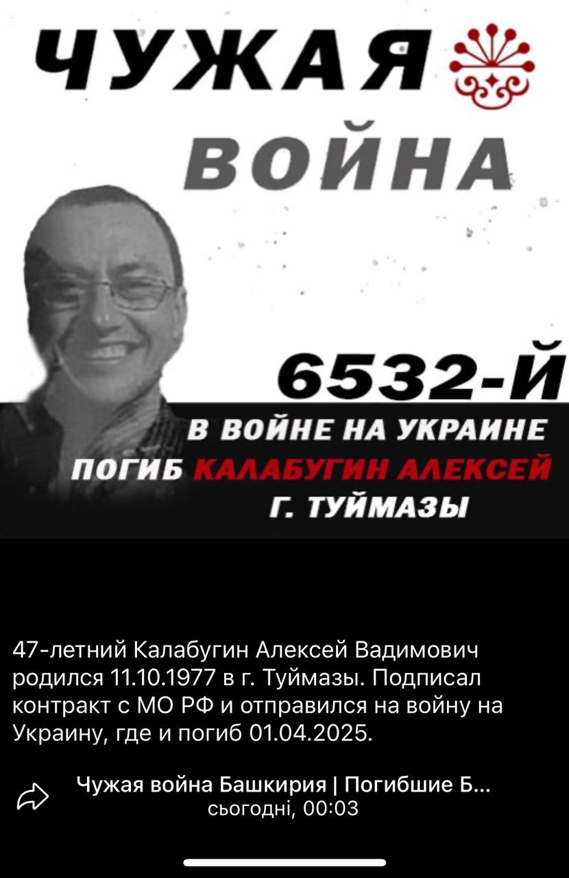 Калабугин Алексей Вадимович