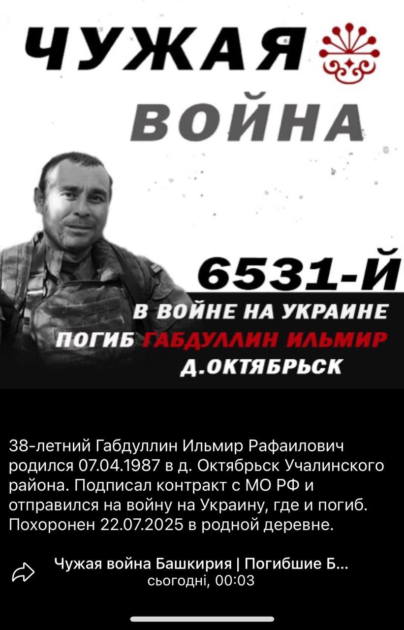 Габдуллин Ильмир Рафаилович
