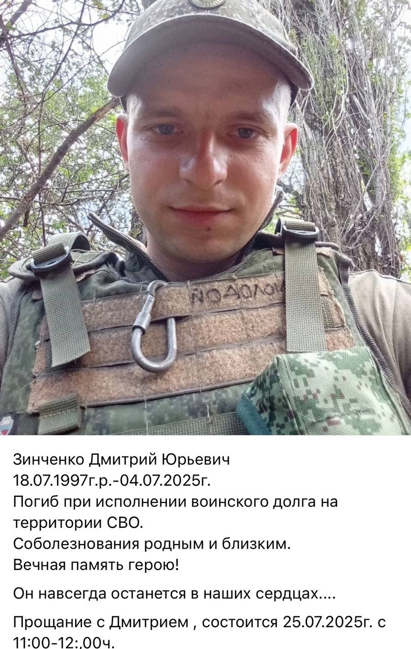 Зинченко Дмитрий Юрьевич