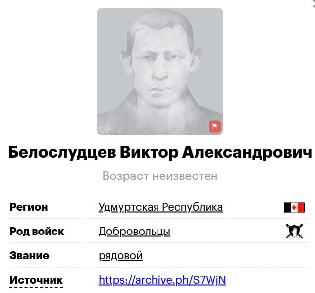 Белослудцев Виктор Александрович