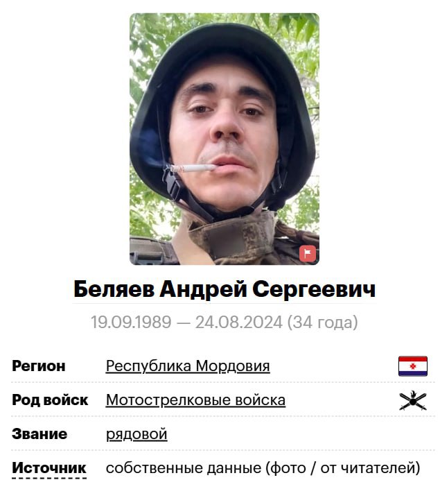 Беляев Андрей Сергеевич