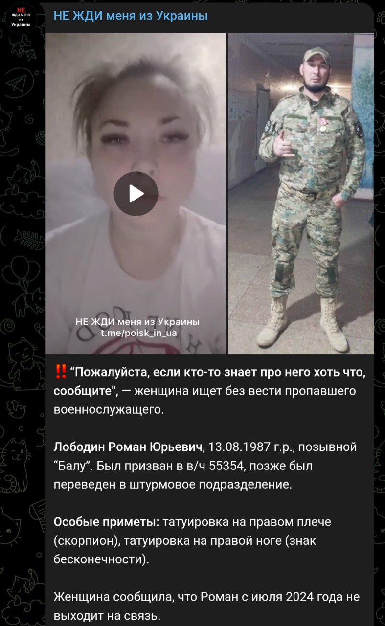 Лободин Роман Юрьевич
