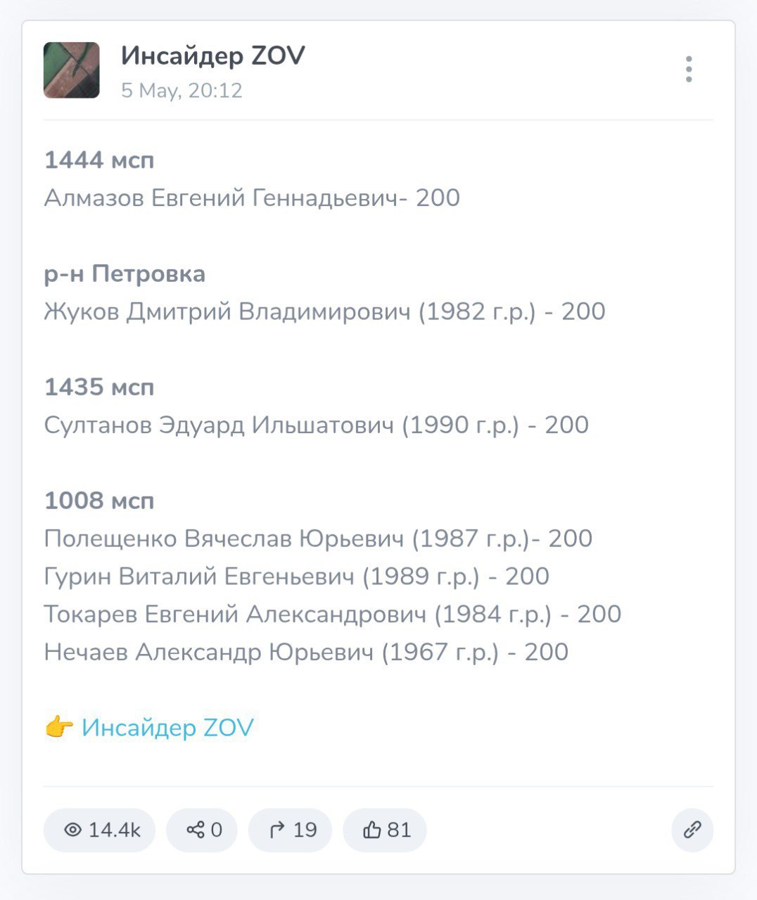 Жуков Дмитрий Владимирович