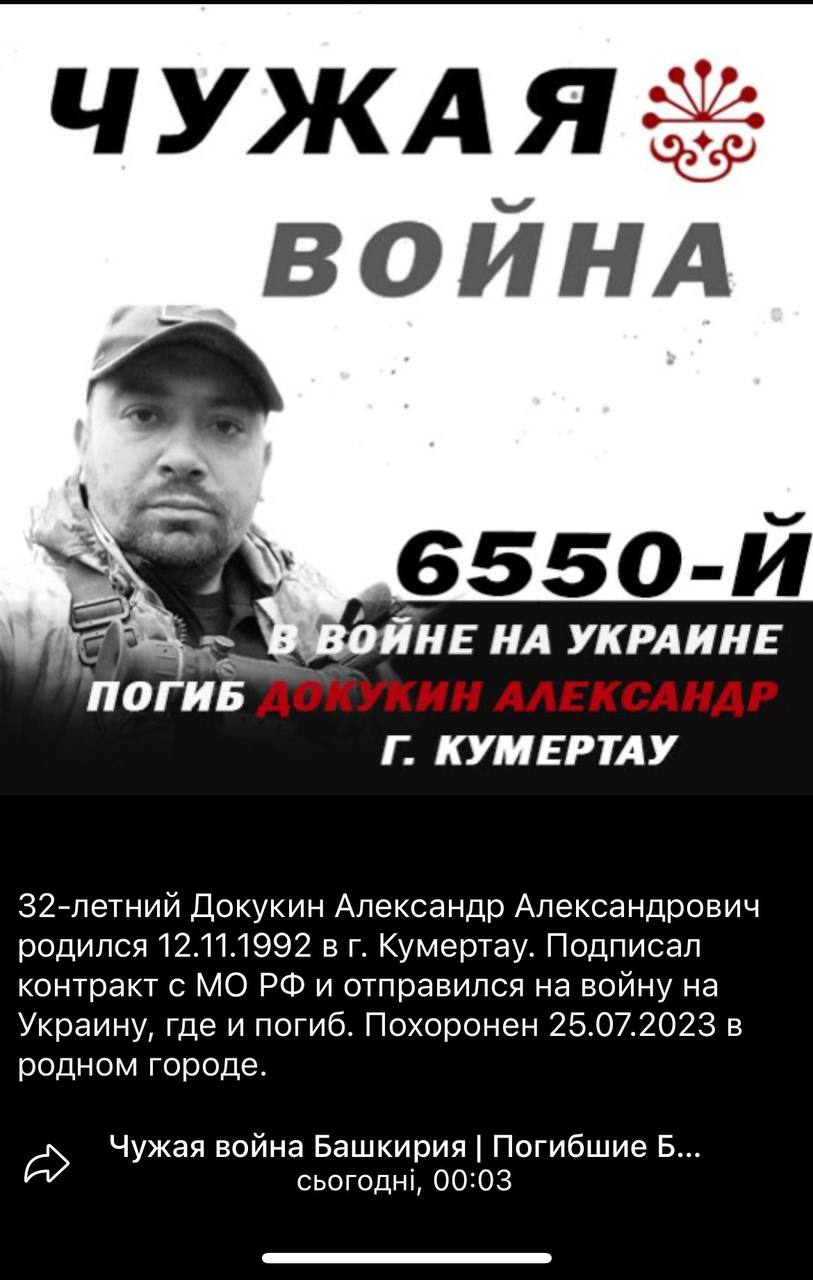 Докукин Александр Александрович