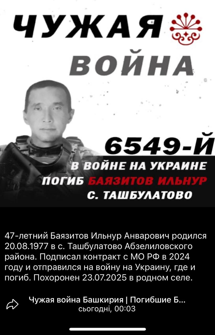 Баязитов Ильнур Анварович