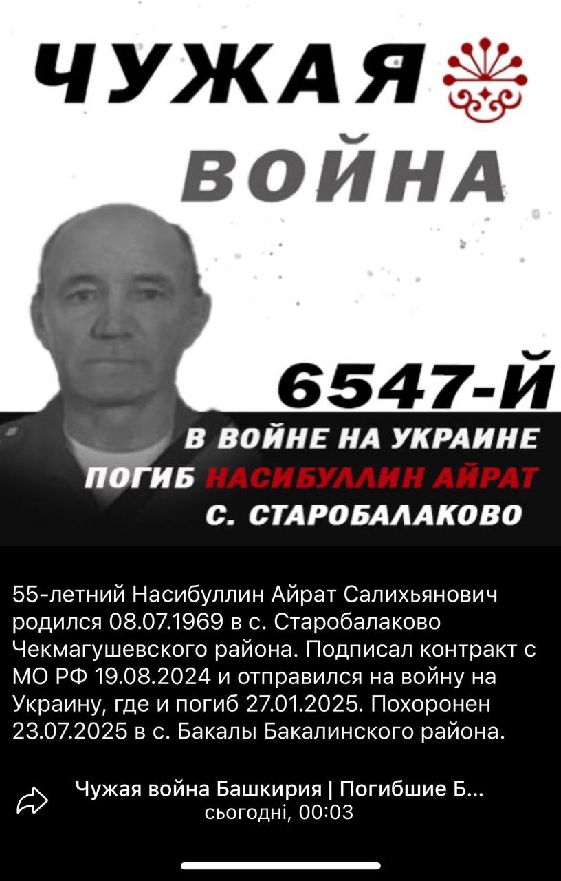 Насибуллин Айрат Салихьянович