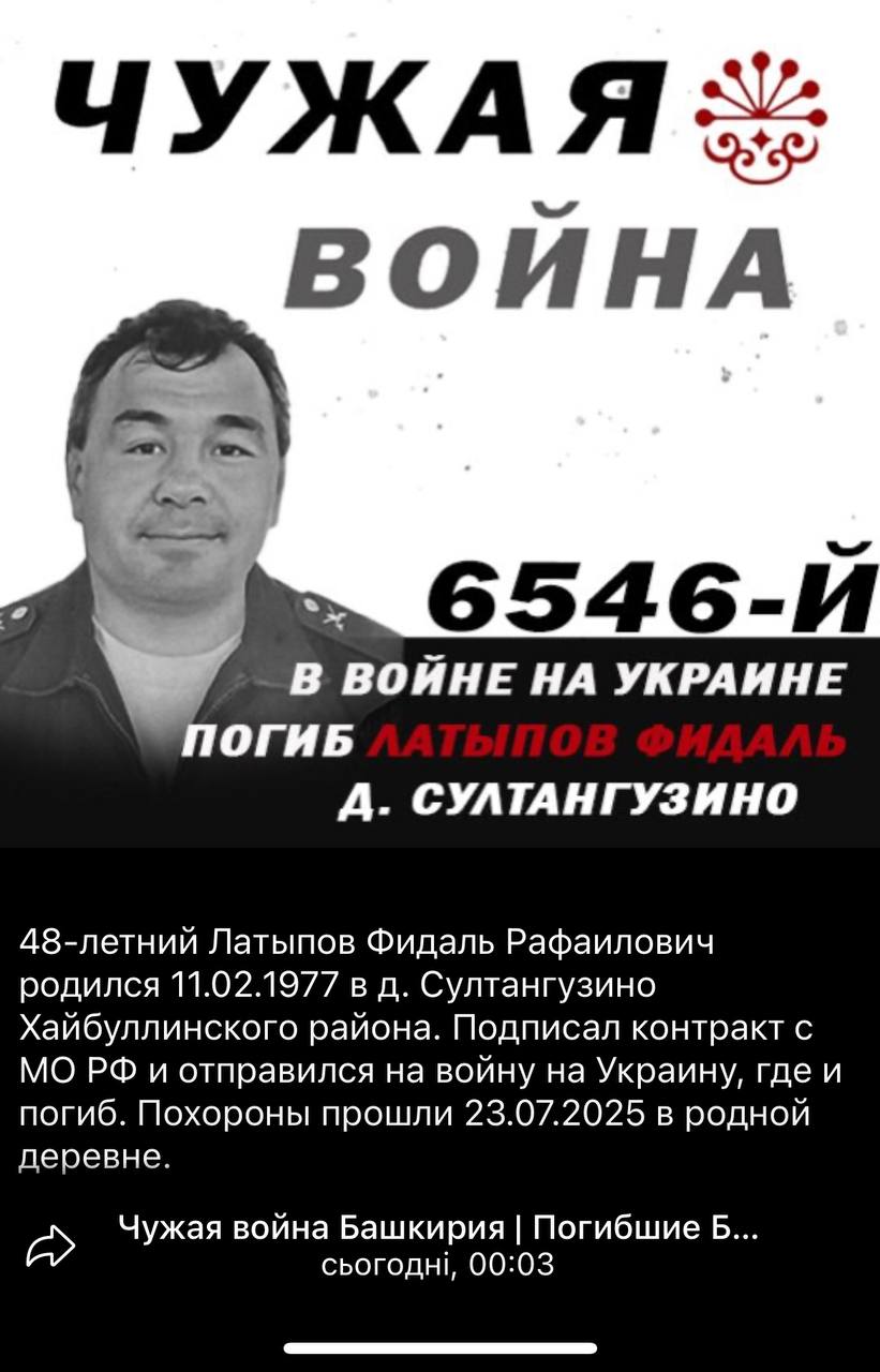 Латыпов Фидаль Рафаилович