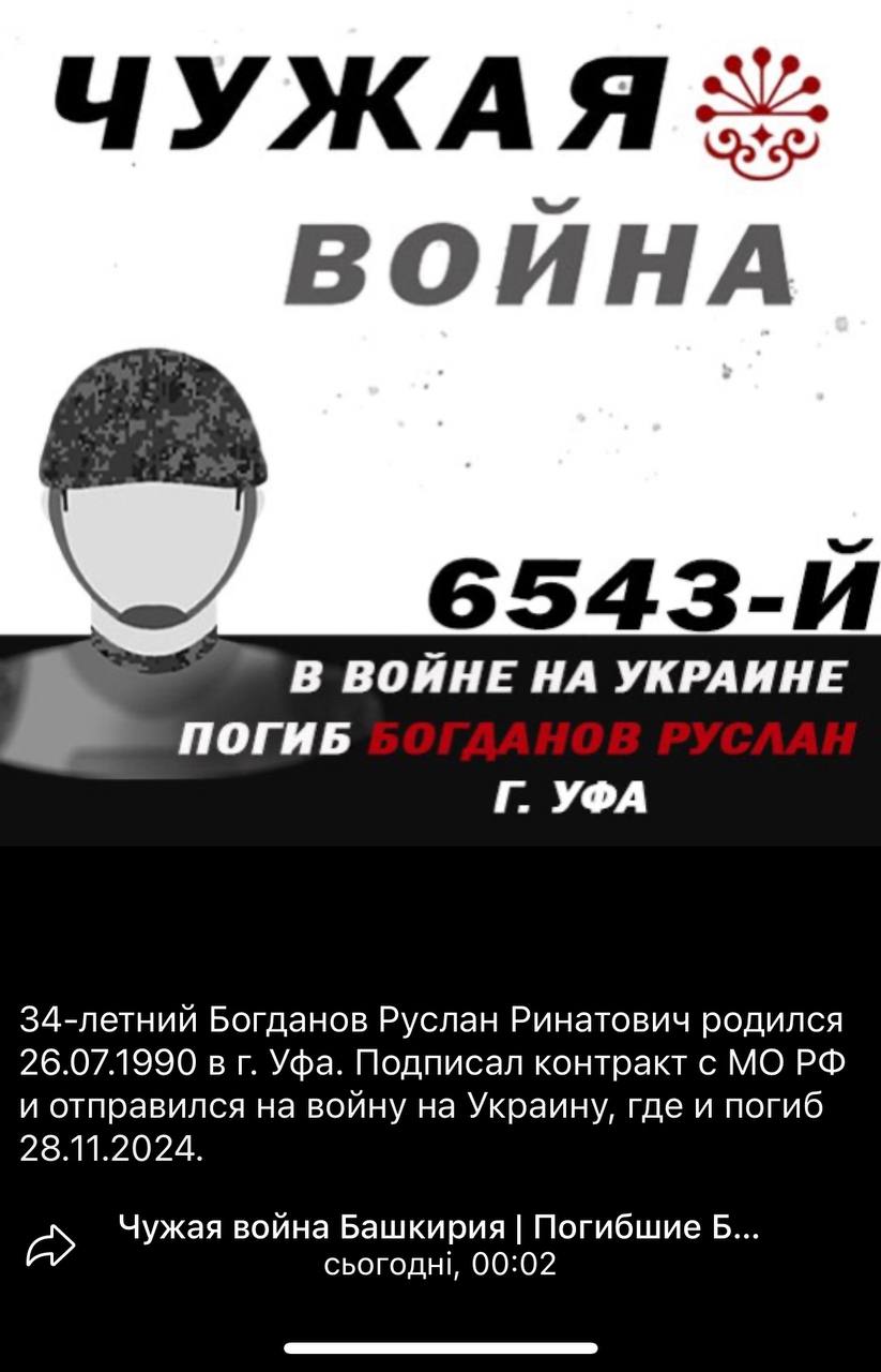 Богданов Руслан Ринатович