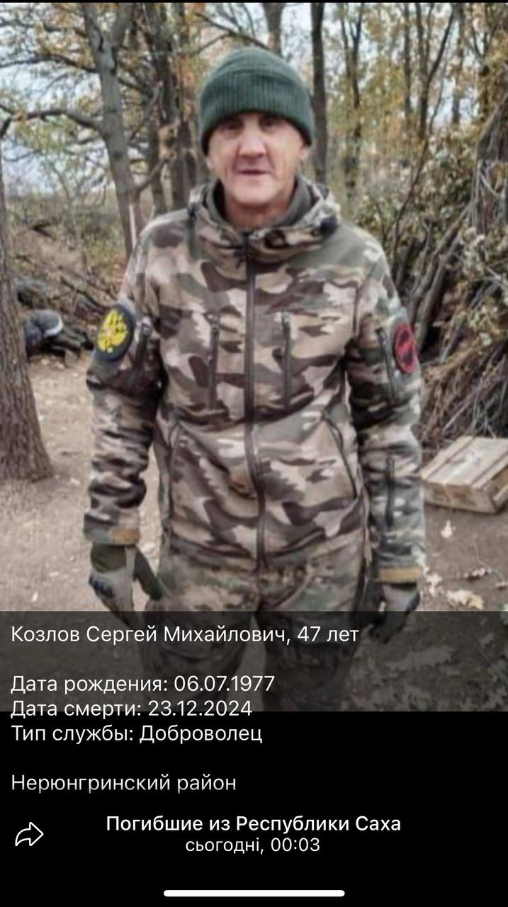 Козлов Сергей Михайлович