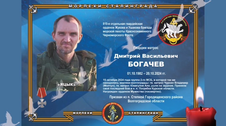 Богачев Дмитрий Васильевич