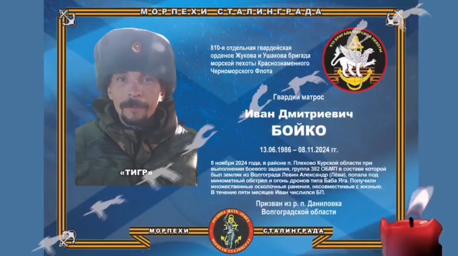 Бойко Иван Дмитриевич
