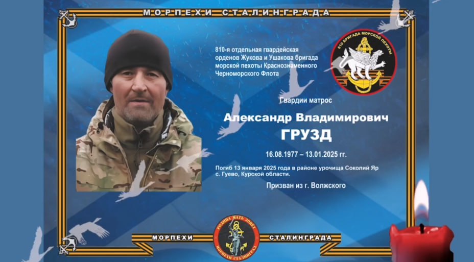 Грузд Александр Владимирович