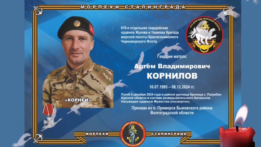 Корнилов Артем Владимирович