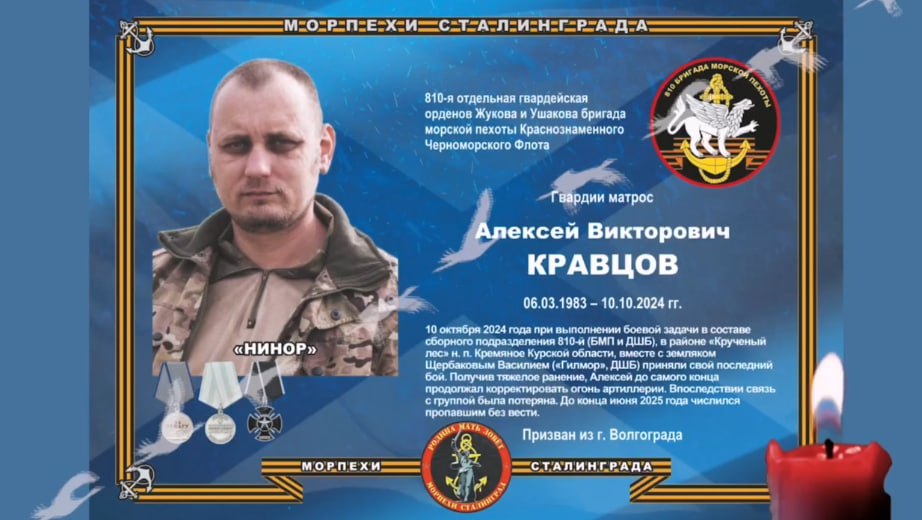 Кравцов Алексей Викторович