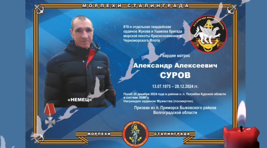 Суров Александр Алексеевич