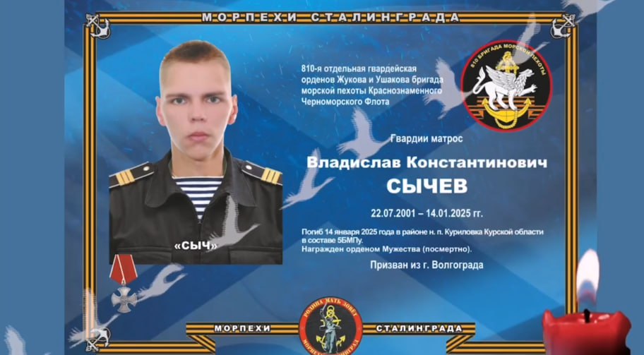 Сычев Владислав Константинович