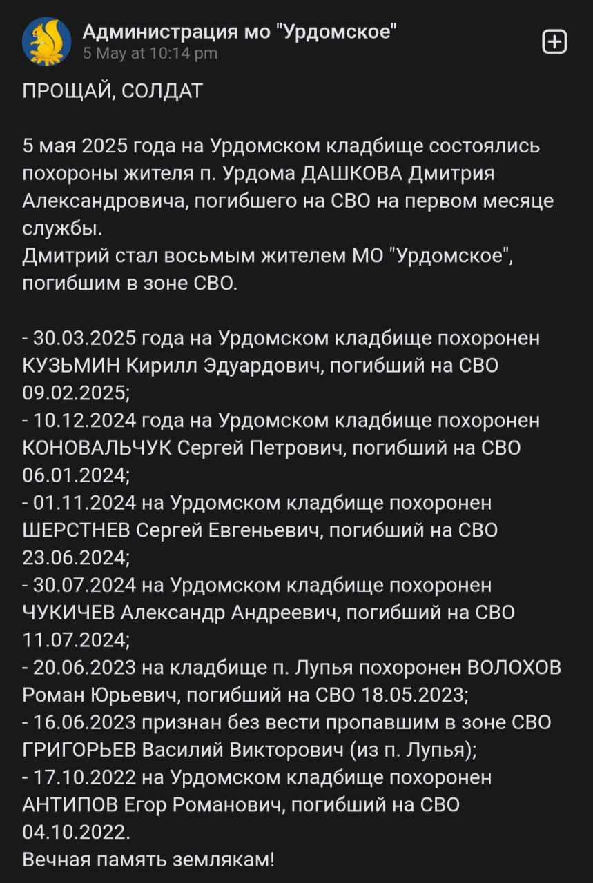 Дашков Дмитрий Александрович
