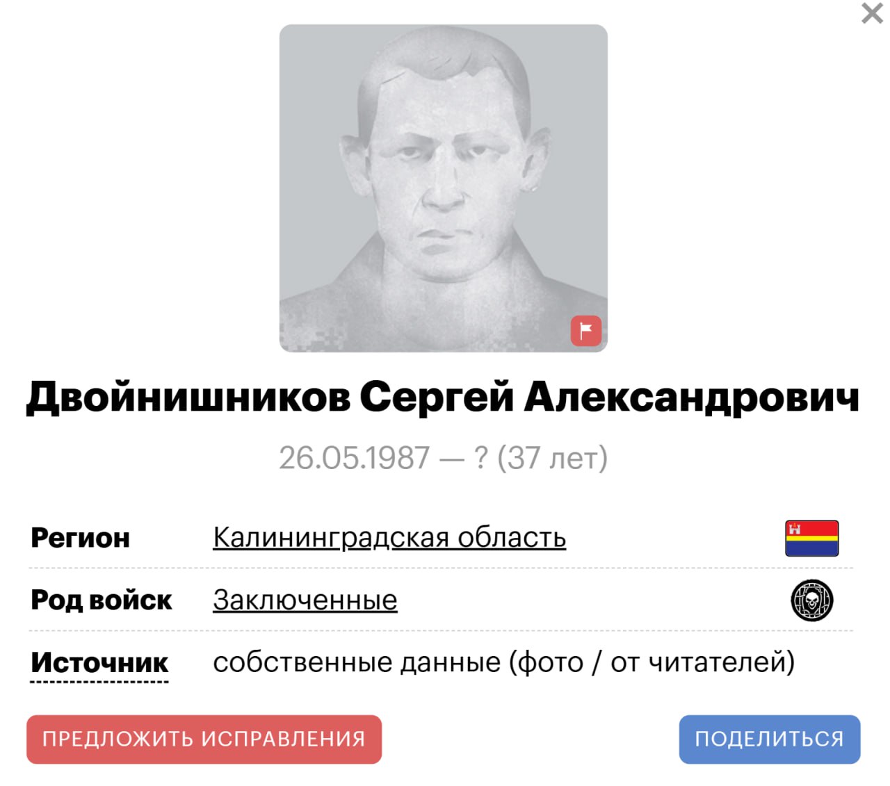 Двойнишников Сергей Александрович