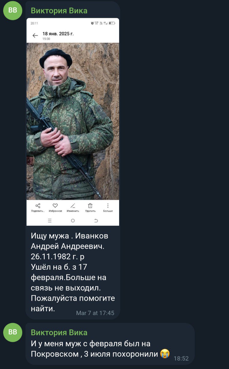 Иванков Андрей Андреевич