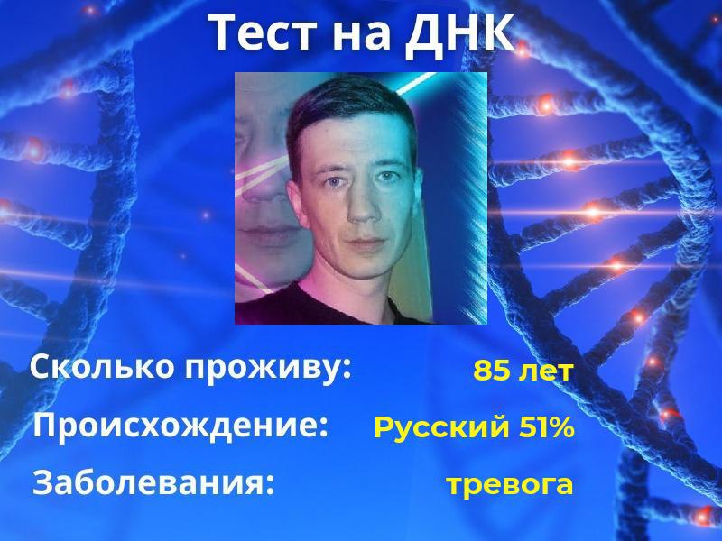 Бреслер Дмитрий Александрович