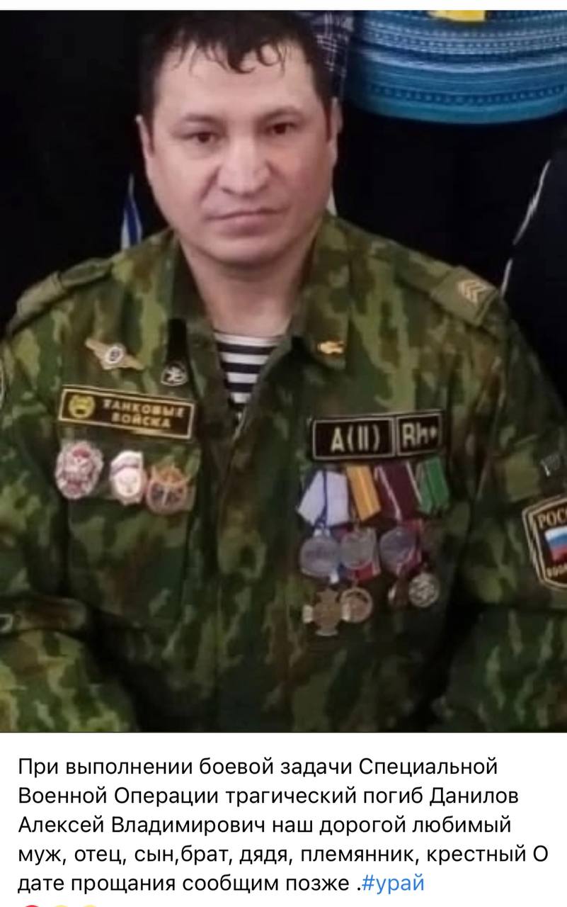 Данилов Алексей Владимирович