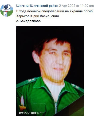 Харьков Юрий Васильевич