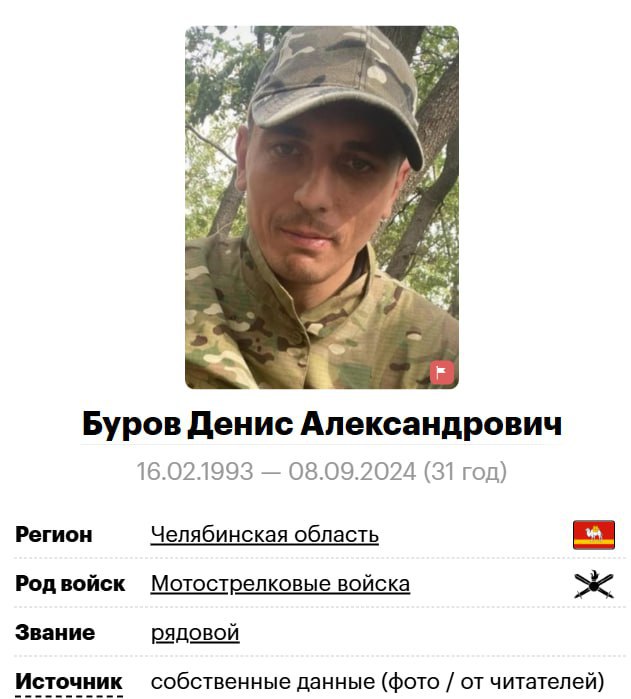 Буров Денис Александрович
