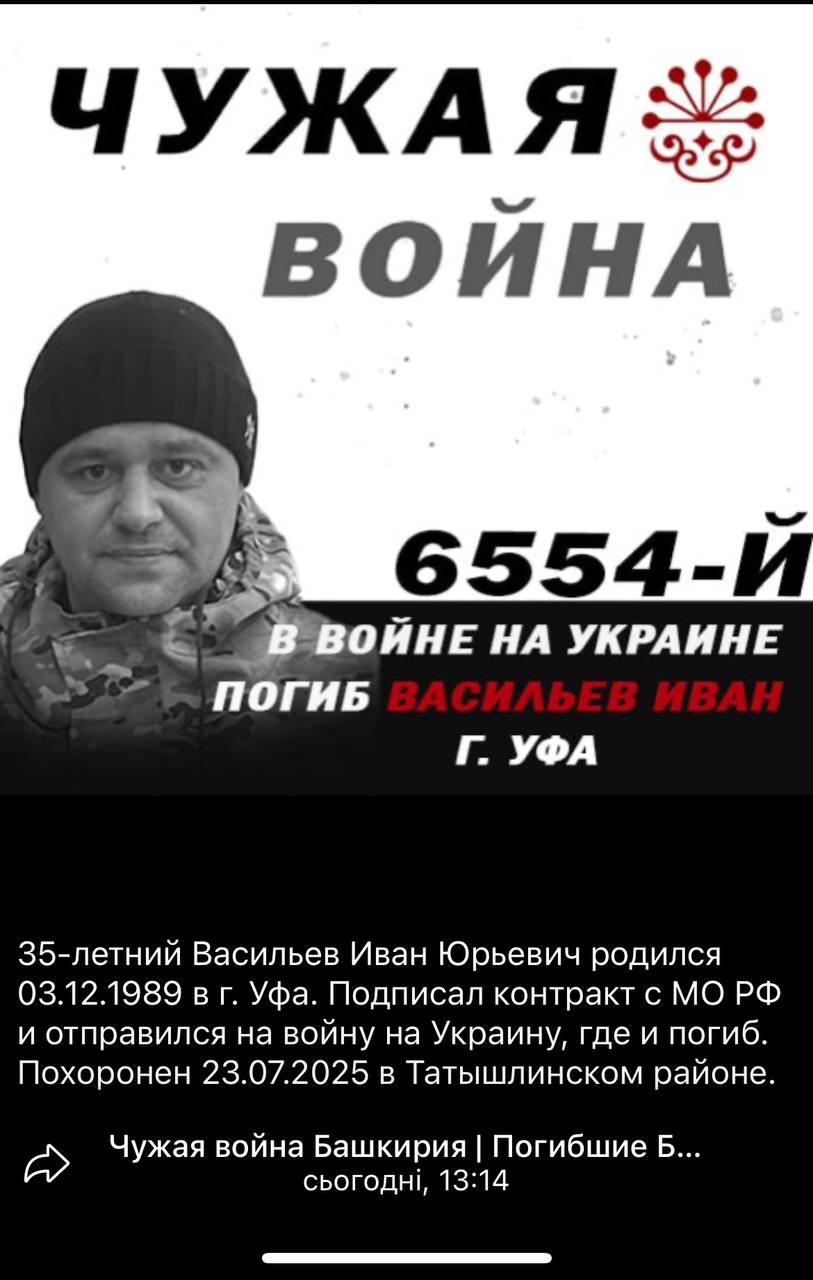 Васильев Иван Юрьевич