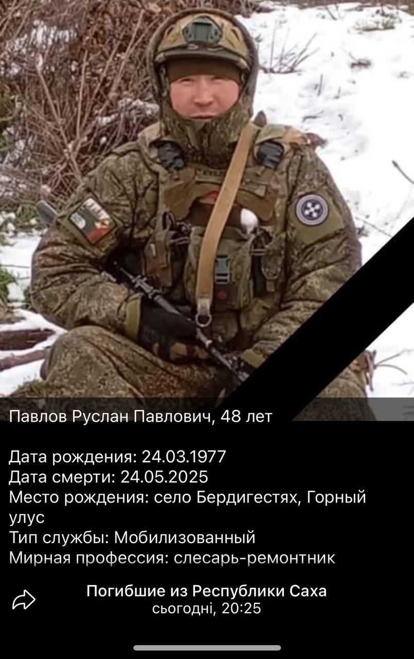 Павлов Руслан Павлович