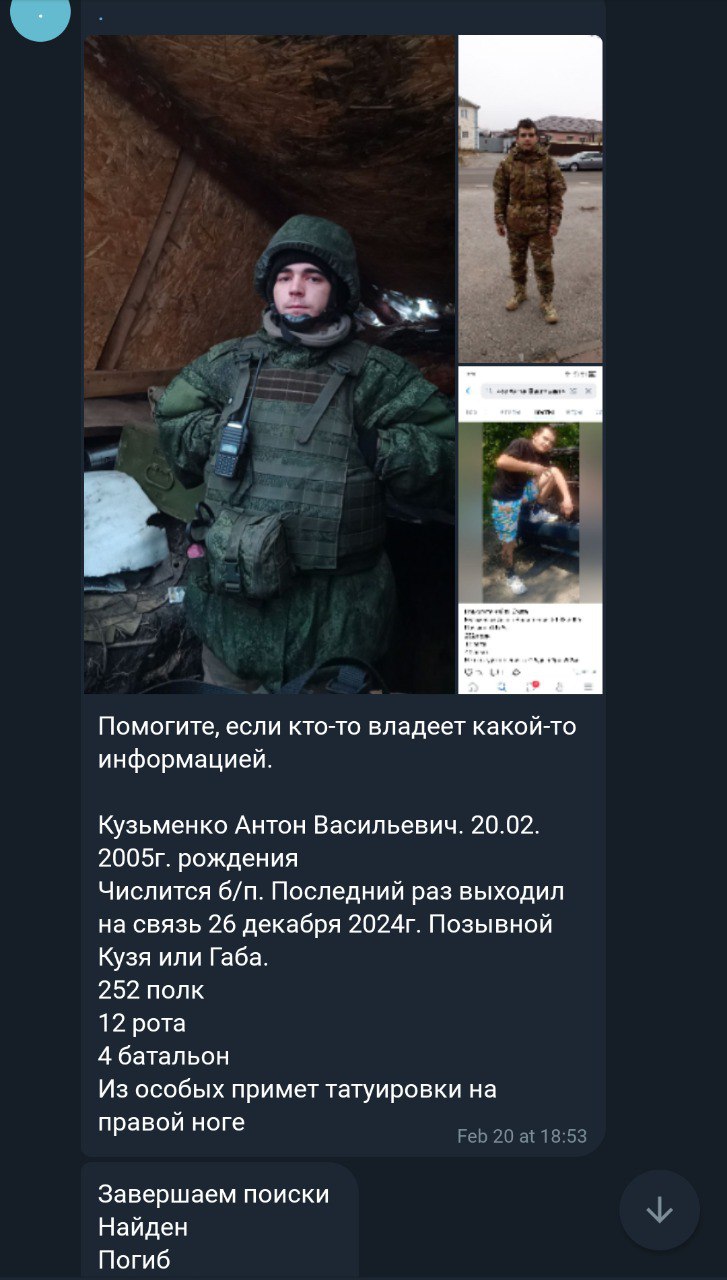 Кузьменко Антон Васильевич