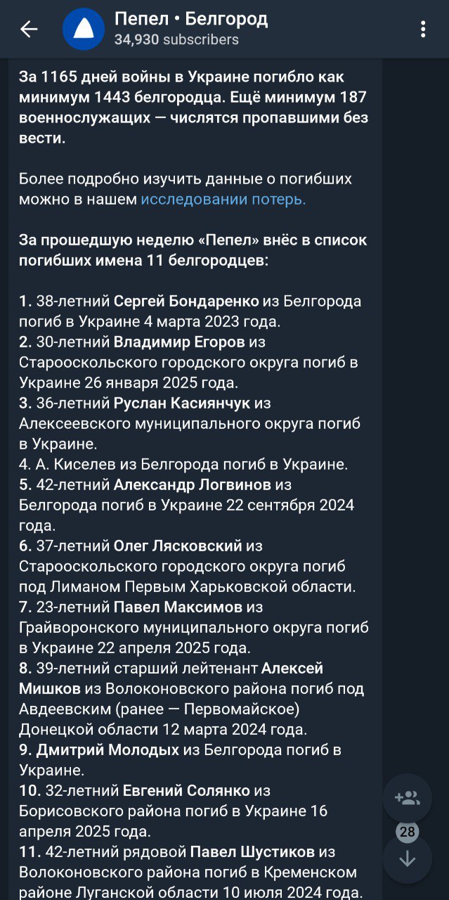 Солянко Евгений